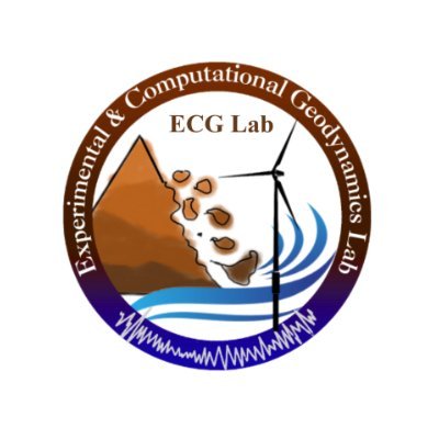 ECG Lab is the research group of Dr. Ritesh Kumar, Assistant Professor, Department of Earthquake Engineering, IIT Roorkee, India