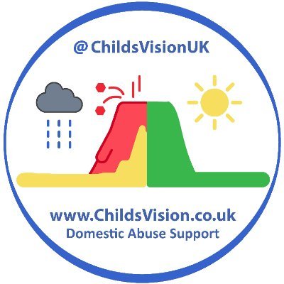 Kent based registered charity who support children who have witnessed or been directly effected by Domestic Abuse.