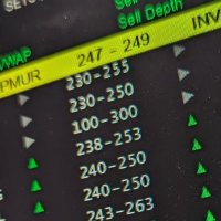 ShareSpeccy (@sharespeculator) 's Twitter Profile
