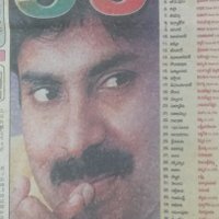 B. Venkatesh (@bvenkat86965312) 's Twitter Profile
