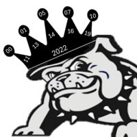 Alabama Rawdogs (@alabamarawdogs) 's Twitter Profile Photo Alabama Rawdogs (@alabamarawdogs) 's Twitter Profile Photo