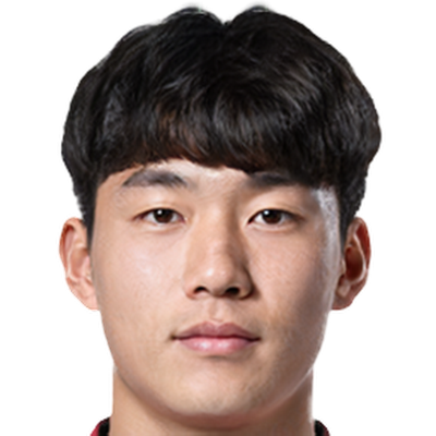 magis27882's profile picture. 