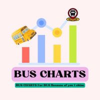 BUS Charts (@buschartsdata_) 's Twitter Profile