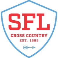 SF Lincoln XC (@sflxc) 's Twitter Profile