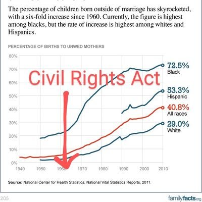 FimTownYo's profile picture. 