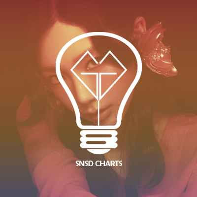 The only account of charts & achievements about @GirlsGeneration #소녀시대 on Twitter. Turn our notifications on! • fan account • IG:snsdcharts • @snsdcharts_2
