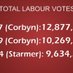 #EastMidlandsSocialist Needs a Socialist Party! (@cooke550) Twitter profile photo #EastMidlandsSocialist Needs a Socialist Party! (@cooke550) Twitter profile photo