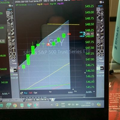 NewDefiCrypto's profile picture. Sigue mi jornada con el trading de opciones y de acciones en la Bolsa de Valores de NY. #Trading #NYSE #SPY #TSLA #QQQ