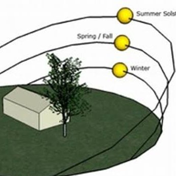 432htz's profile picture. please make it stop