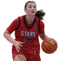 Brooklynn Haywood (@brooklynnhaywo1) 's Twitter Profile