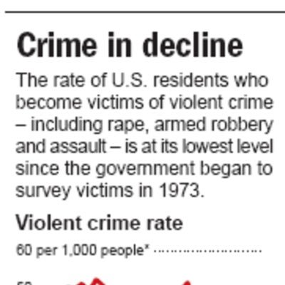 FreeConrad's profile picture. #chicagoscanner #phillyscanner #releasethemanifesto #praisebe