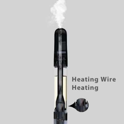 A factory that manufactures electronic cigarettes in China. https://t.co/k6Luj3HklT wechat: +86 15045979867 email: arapotter658@gmail.com