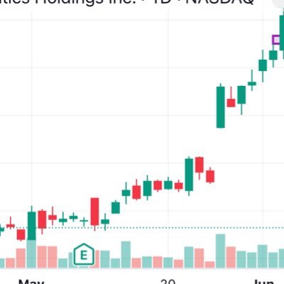 rtlogic's profile picture. I am not a financial advisor. My tweets are just for fun. Do your own research before picking the stocks.