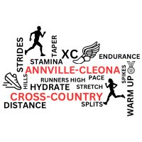 ACXC (@acxcdutchmen) 's Twitter Profile