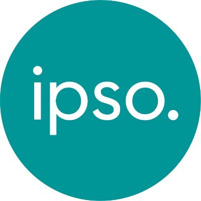 IPSO (Independent Press Standards Organisation) Profile