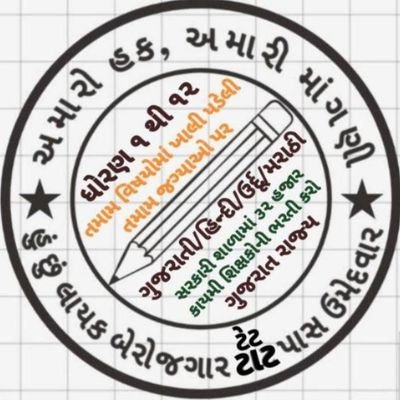 B.ED, B.A,M.A,
P.G.D.C.A, ( ડિગ્રીઓની પુંજા કરતો બેરોજગાર યુવા #ગુજરાત# )
સામાજિક કાર્યકર
#Dr.br ambedkar#
#swami vivekanand #