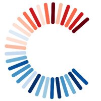 CleanTechiesPod (@cleantechiespod) 's Twitter Profile