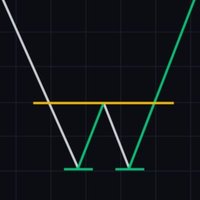 Borsa Cloud / Grafik (@borsacloud) 's Twitter Profile
