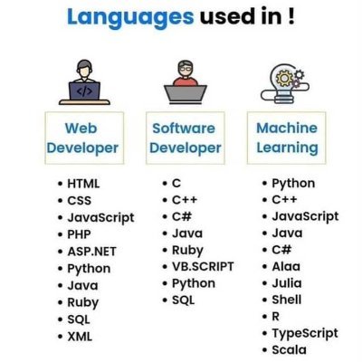 MMatandala79733's profile picture. Am walk with power of God only.