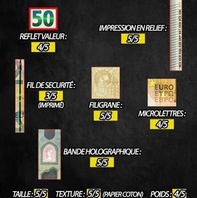 Le clonage d'une carte bancaire par des fraudeurs Envoyez un message à bon plan euro sur Snapchat👻 : Europaexpre
Telegram : @Twizzy_officiel