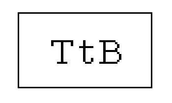 Dan_Bzz's profile picture. QA, Testing, Test Automation, Usability. Don't just make sure it works - make sure it does not break. Thoughts & words are my own, not of any employers.