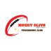 MOHSTouchDownClub (@mohstdclub) Twitter profile photo MOHSTouchDownClub (@mohstdclub) Twitter profile photo