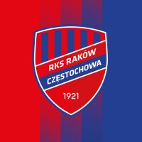 Raków Częstochowa (@rakow1921) 's Twitter Profile