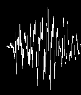 Preliminary information on recent earthquakes around the world.