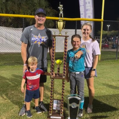 CodyBraden24's profile picture. 