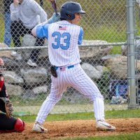 Lucas Perillo (@lucasperillo33) 's Twitter Profile