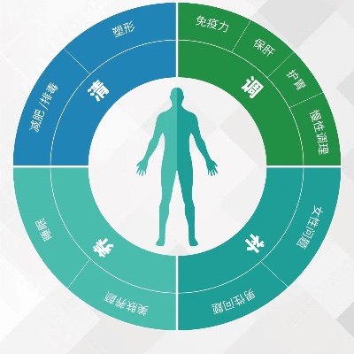 LLDbZy5uno68353's profile picture. 