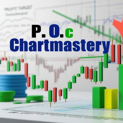 Get to Learn Price Action in Forex Trading and Understand how the Market Moves