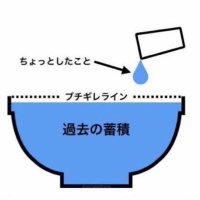 ふみぃ@4児母 (@genshinhaijin2) 's Twitter Profile Photo