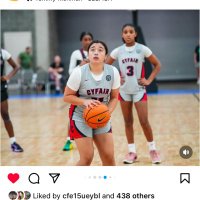 Mia Hannagan (@mia_hoops10) 's Twitter Profile Photo Mia Hannagan (@mia_hoops10) 's Twitter Profile Photo