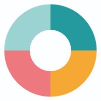 Royds Community Association (@roydscommunity) 's Twitter Profile