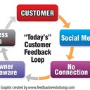 Marty Baird - @CommentCardQR - Twitter