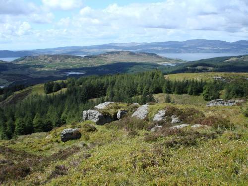 Argyll_Glasgow's profile picture. Flitting between country and city