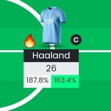 Manchester city fan. Fantasy Premier League. 23/24 OR 🌍 50k. FPL. MAN CITY. WORK. IN THAT ORDER