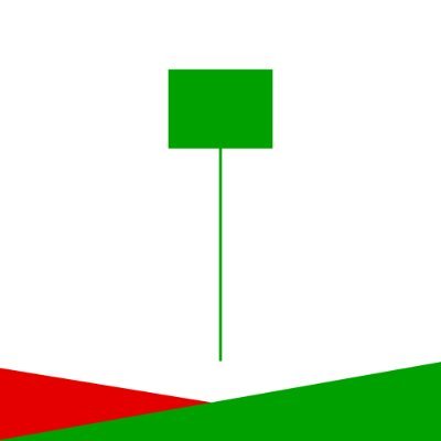 saabinsaad's profile picture. متداول في سوق الاسهم