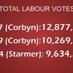 Doris #CeasefireNow Vote TUSC (@dorissocialist) Twitter profile photo Doris #CeasefireNow Vote TUSC (@dorissocialist) Twitter profile photo