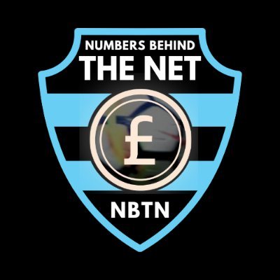Football finance, unravelled.
https://t.co/kAQ21j6KBk