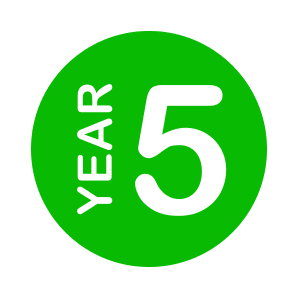 5Rsjb's profile picture. 