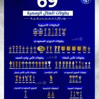 الزعيم (@upewt8o52ubhgzh) Twitter profile photo