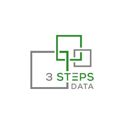 The simple to use, secure way to share and control your data and documents, which meets governance and compliance reporting requirements in three steps. Simple.