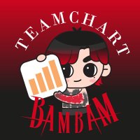 TeamChartBamBam (@teamchartbb) 's Twitter Profile Photo TeamChartBamBam (@teamchartbb) 's Twitter Profile Photo