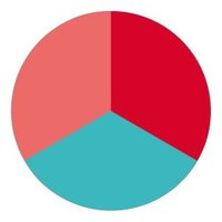 ComShares (@comshares) 's Twitter Profile Photo ComShares (@comshares) 's Twitter Profile Photo