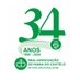 Real Associação de Viana do Castelo (@realassociaovia) Twitter profile photo Real Associação de Viana do Castelo (@realassociaovia) Twitter profile photo