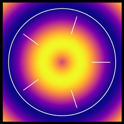 not_random_uuid's profile picture. Draco dormiens nunquam titillandus. P.S. кaцaпський порохобот і зелебобик одночасно. А що ви тут очікували прочитати у профілі з 2009 року?