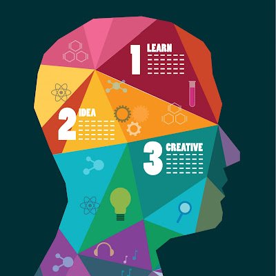 techdoodleYT's profile picture. 