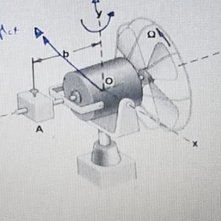 devilkekko96's profile picture. Nuovo è Sempre Meglio